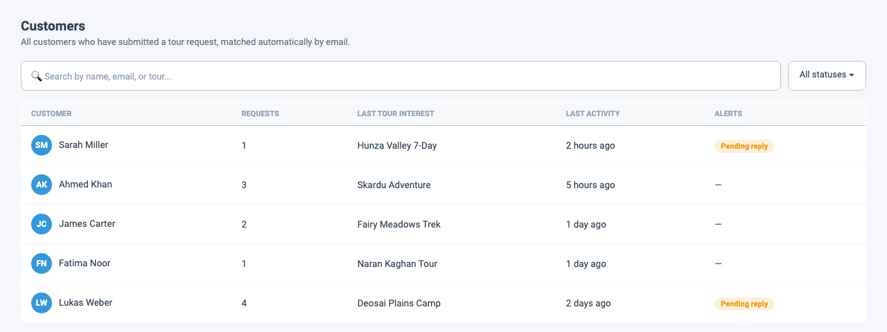 HighPass Tours CRM